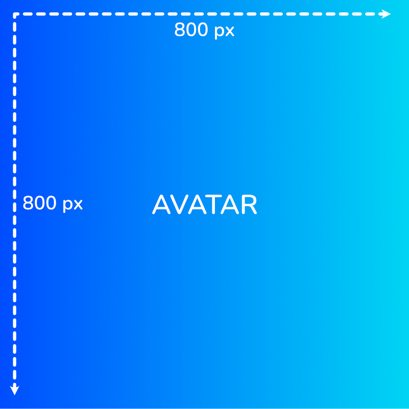 FACEBOOK AVATAR - Wymiary grafik na Social Media - Zmiany 2025