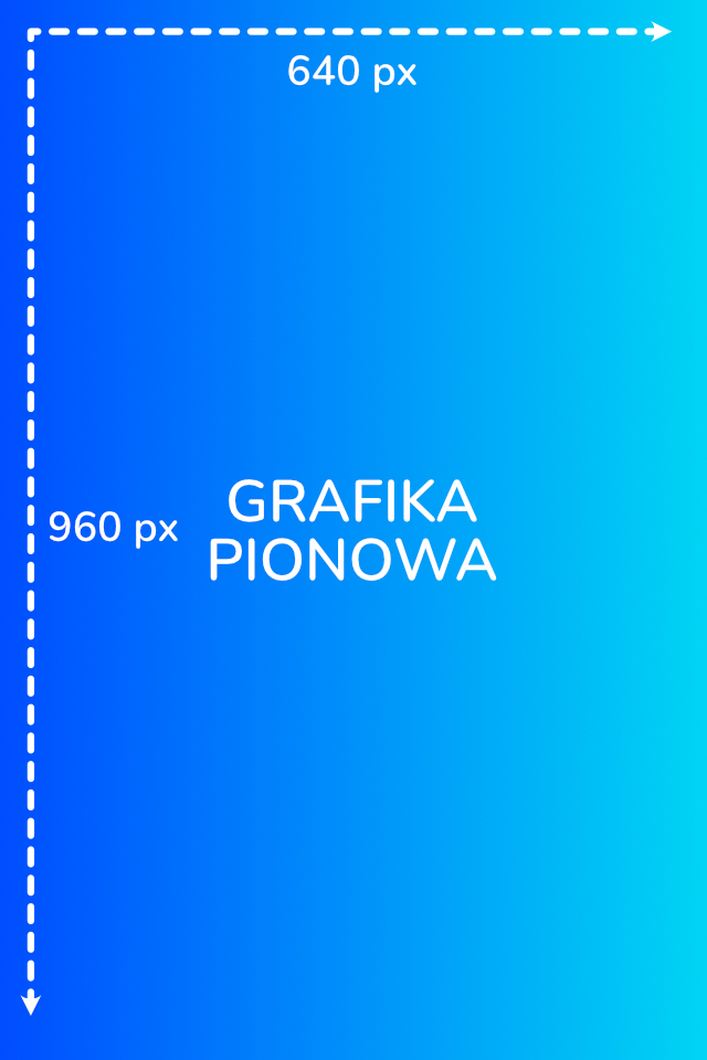 FACEBOOK GRAFIKA PIONOWA - Zmiany 2025